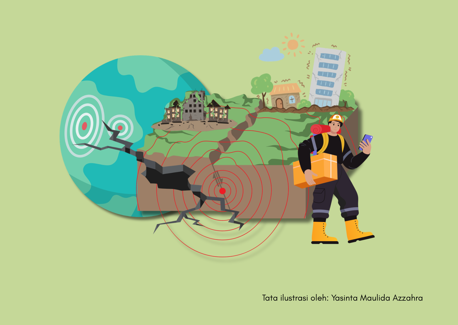 Bab Megathrust, Kearifan Lokal, dan Mitigasi